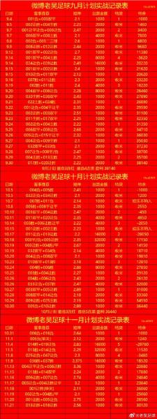 加时赛进的球算不算总进球数，加时赛进球怎么算？