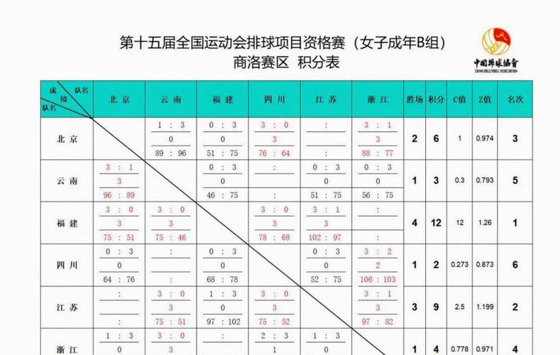 土超赛程比分？土超联赛回放？