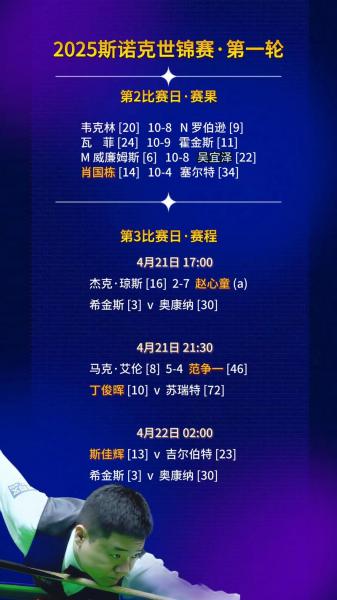 欧篮联赛程赛果，欧篮联赛程2021？