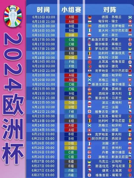 欧冠小组赛赢一场几分，欧冠小组赛打几回合