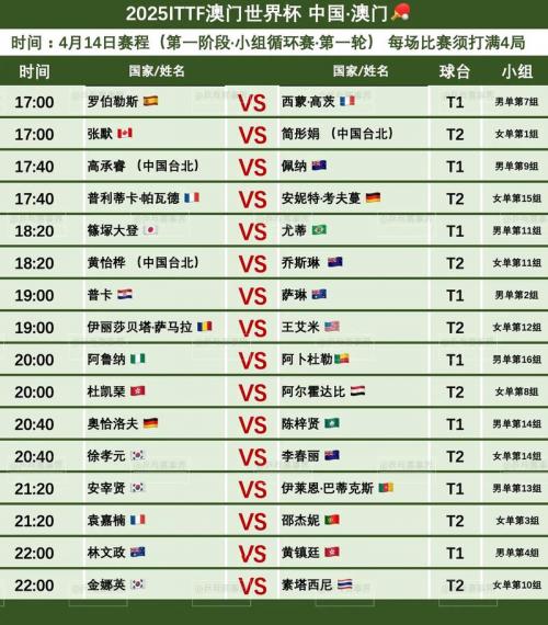 澳客最新14场对阵表，澳客十四场对阵表？