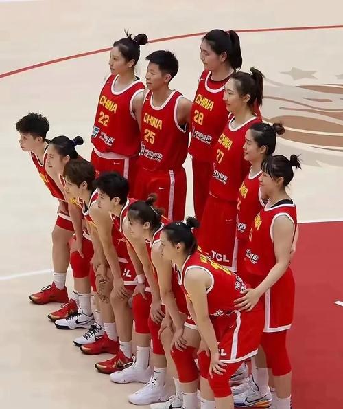2020年女篮赛事，2020女篮赛事直播