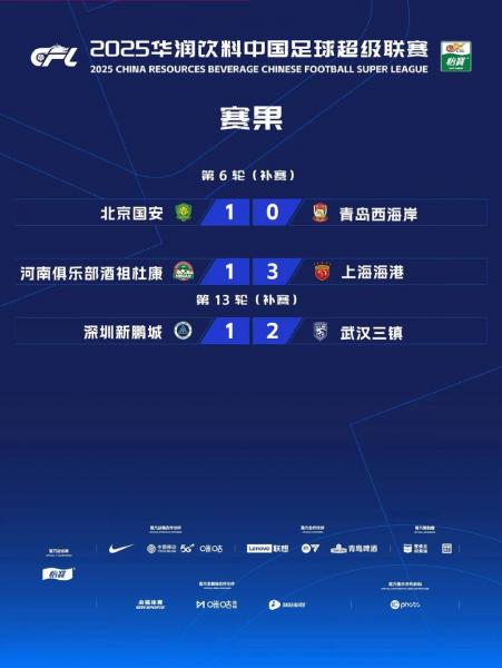 中超最新积分榜2025所有球队？中超积分榜 2020？