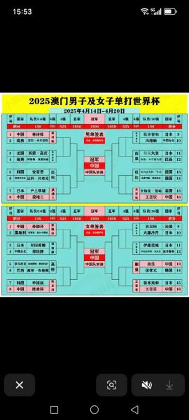 25/26葡超赛程比分？葡超赛程赛果？