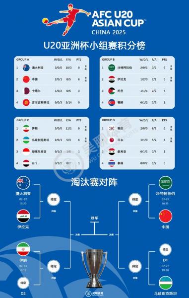 2026中甲对阵表？中甲2020赛程第二阶段？