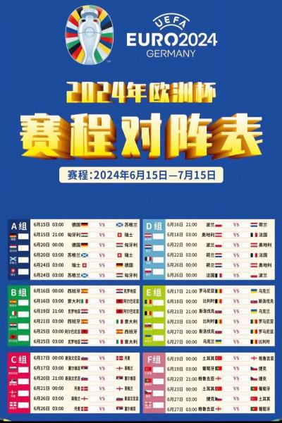 世界杯欧洲比赛结果，世界杯欧洲区赛程表