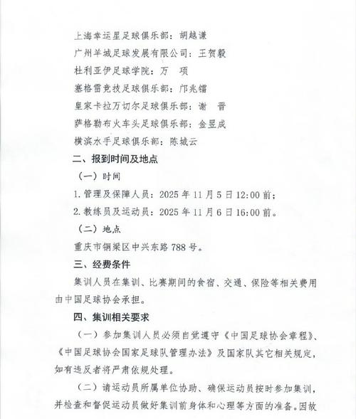 中国足协U系列一览表，中国足协u16人员名单