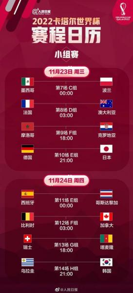 今年世界杯啥时候开始，今年的世界杯在什么时候？