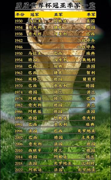 非洲杯夺冠排名？非洲杯历届冠军一览图？
