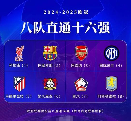 欧冠2026附加赛？欧冠2026附加赛对阵表？
