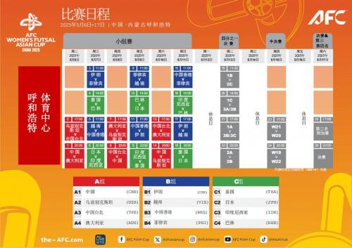 2026年女足亚预赛赛程，2021年女足预选赛