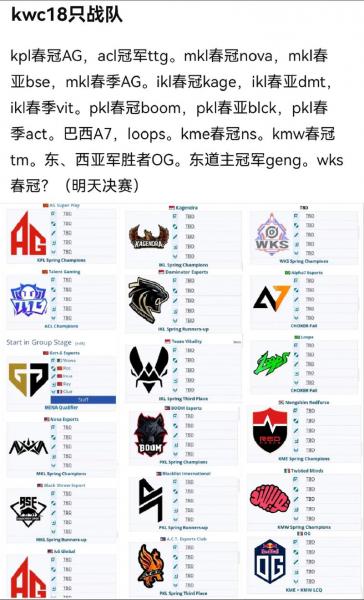电竞世界杯newbee，电竞世界杯有哪些项目？