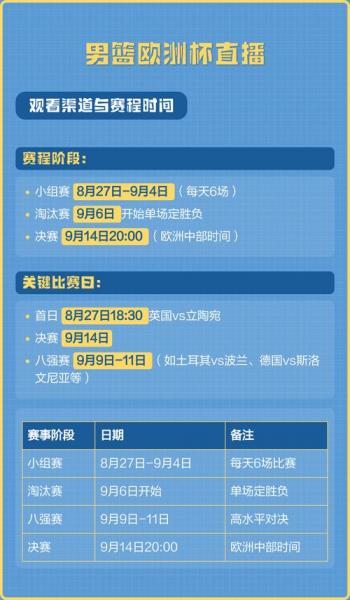 哪里可以看欧洲杯直播，哪能看欧洲杯直播
