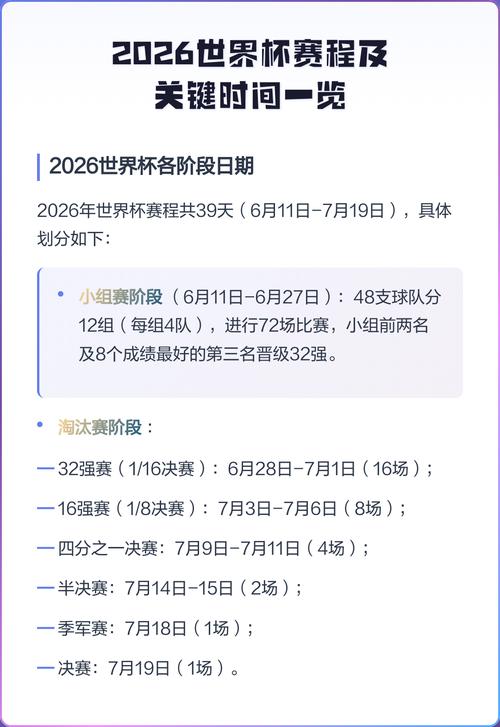 世界杯2026赛程，世界杯2026赛程表？