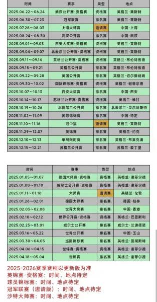 西甲赛程2025-2026？西甲2526赛程时间表？