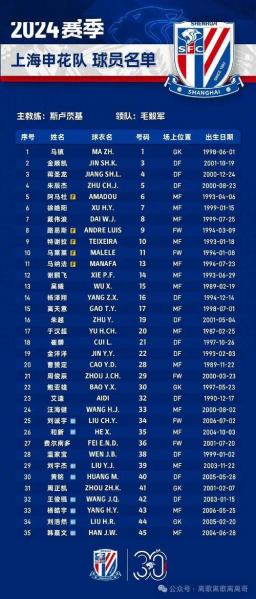 2021中超申花赛程表，2021中超申花赛程表最新