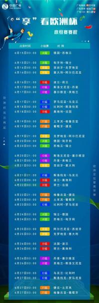 欧洲杯2024赛程，欧洲五大联赛赛程时间表