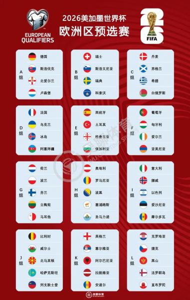 2026世界杯欧洲区预选赛，2026世界杯预选赛赛程表