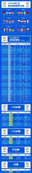 2024年欧洲杯赛程表图片，2024欧洲杯在哪里？