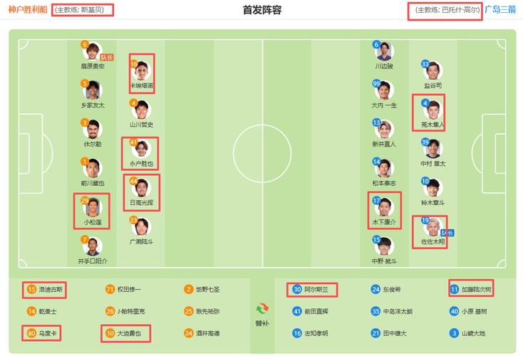 日职联赛最新赛程，日职2025年最新排行榜