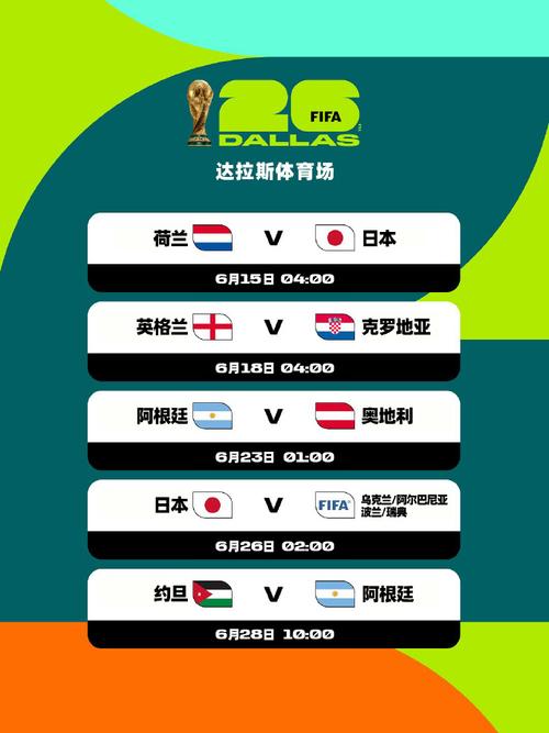 2026世界杯赛程详细网页，2026世界杯 赛制？
