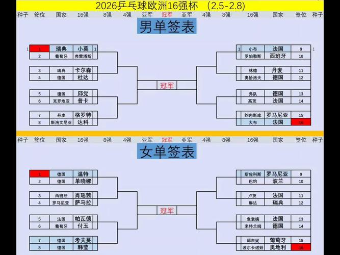 16强欧洲杯，欧洲杯16强比赛时间