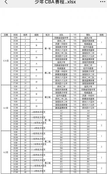 中国篮球俱乐部杯赛程表，中国篮球俱乐部联赛？