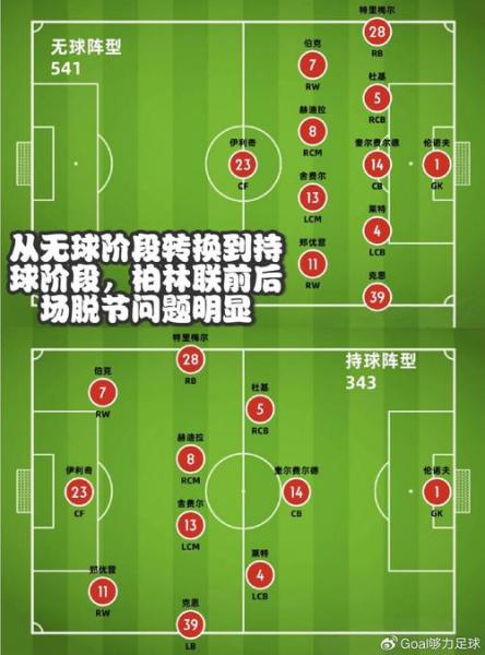 切尔西赛程，切尔西赛程五百