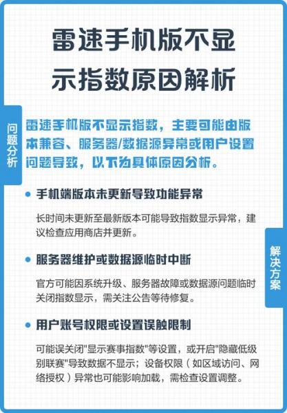 老版本雷速带指数下载，雷速新版本没指数？