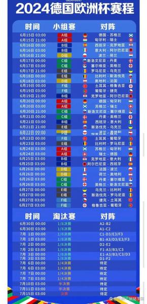 今年世界杯什么时候开始比赛，今年世界杯是几月份