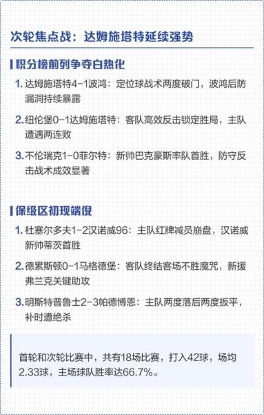 德乙联赛积分，德乙联赛积分榜2025和2026