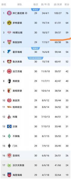 莱比锡与古拉茨续约至2027年，莱比锡interdaf