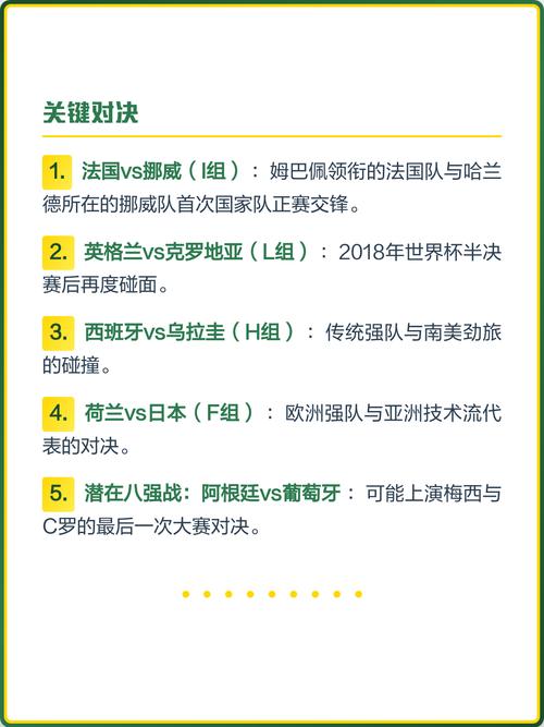 2026美加墨世界杯分组揭晓，2026美加墨世界杯分组揭晓图片？