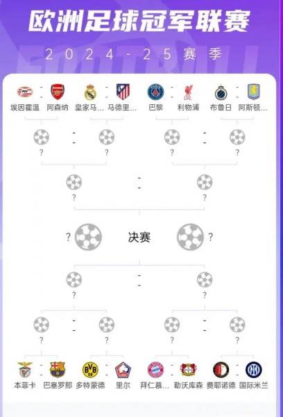 2026欧冠淘汰赛抽签时间，2020至2021赛季欧冠淘汰赛抽签？